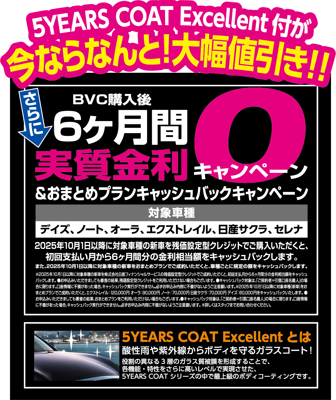 キャッシュバックキャンペーン