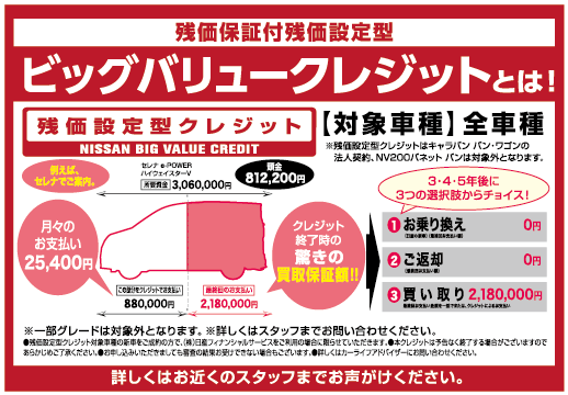 ビックバリュークレジット